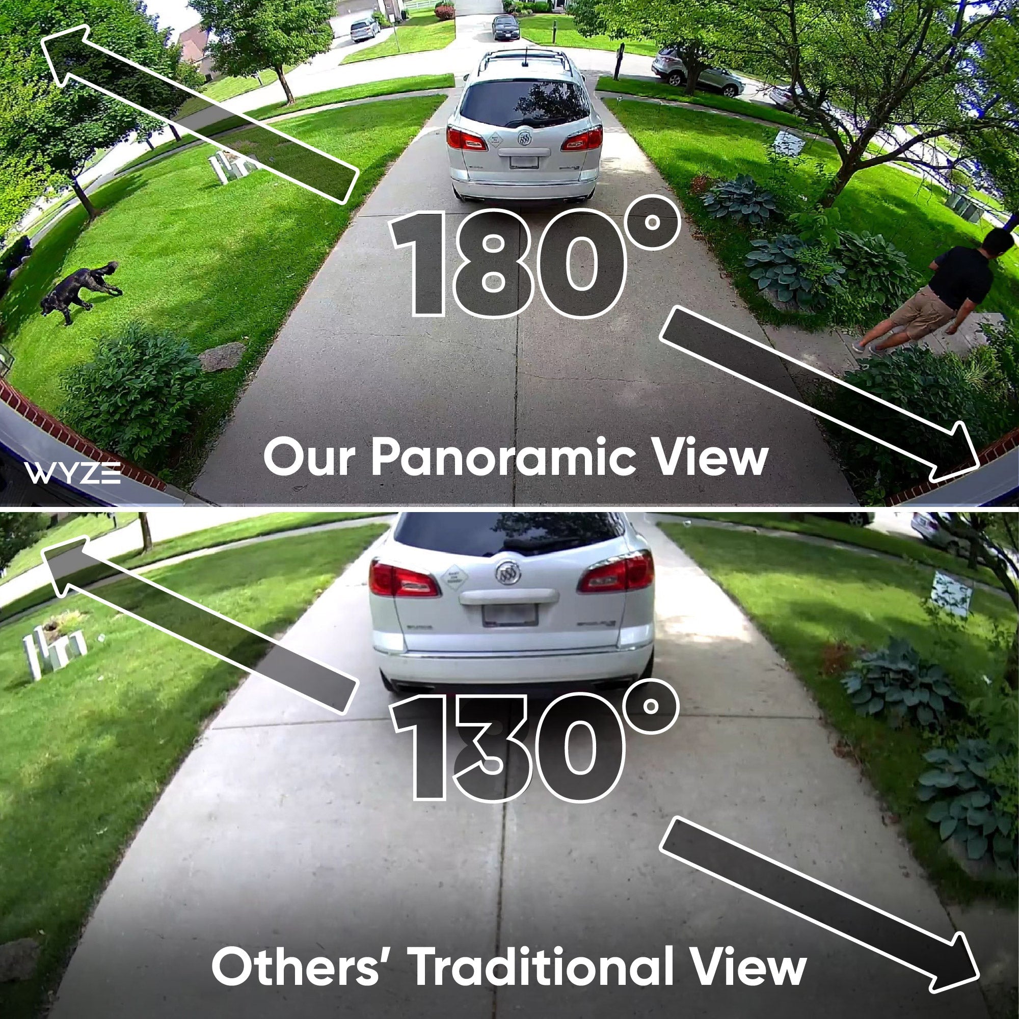 Wyze Cam Floodlight Pro | Floodlight Camera Powered by AI - Image 3