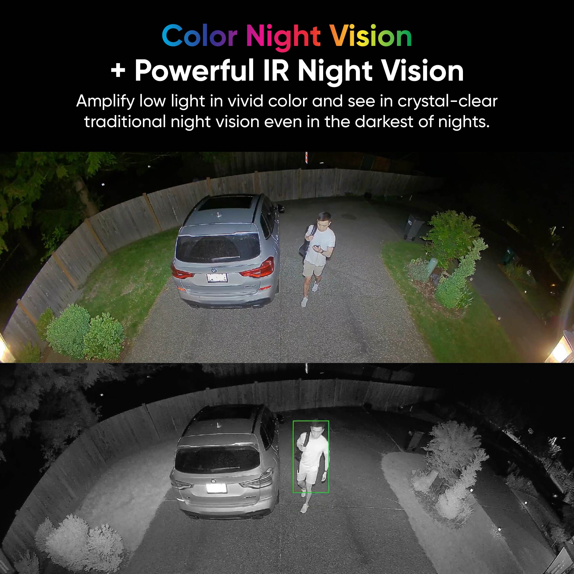 Wyze Cam Floodlight Pro | Floodlight Camera Powered by AI - Image 8