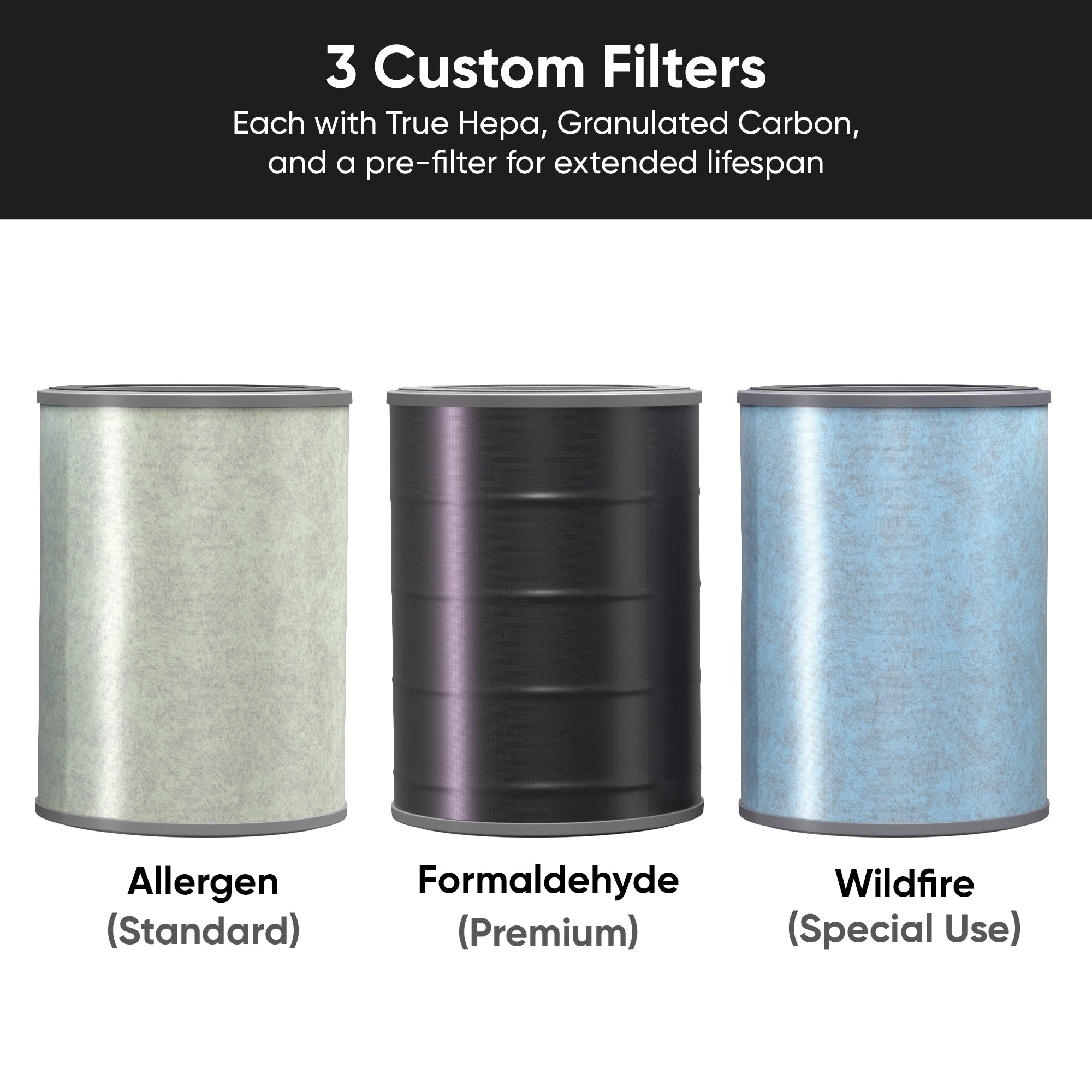 Wyze Air Purifier | Affordable, Luxury Air Purifier - Image 8