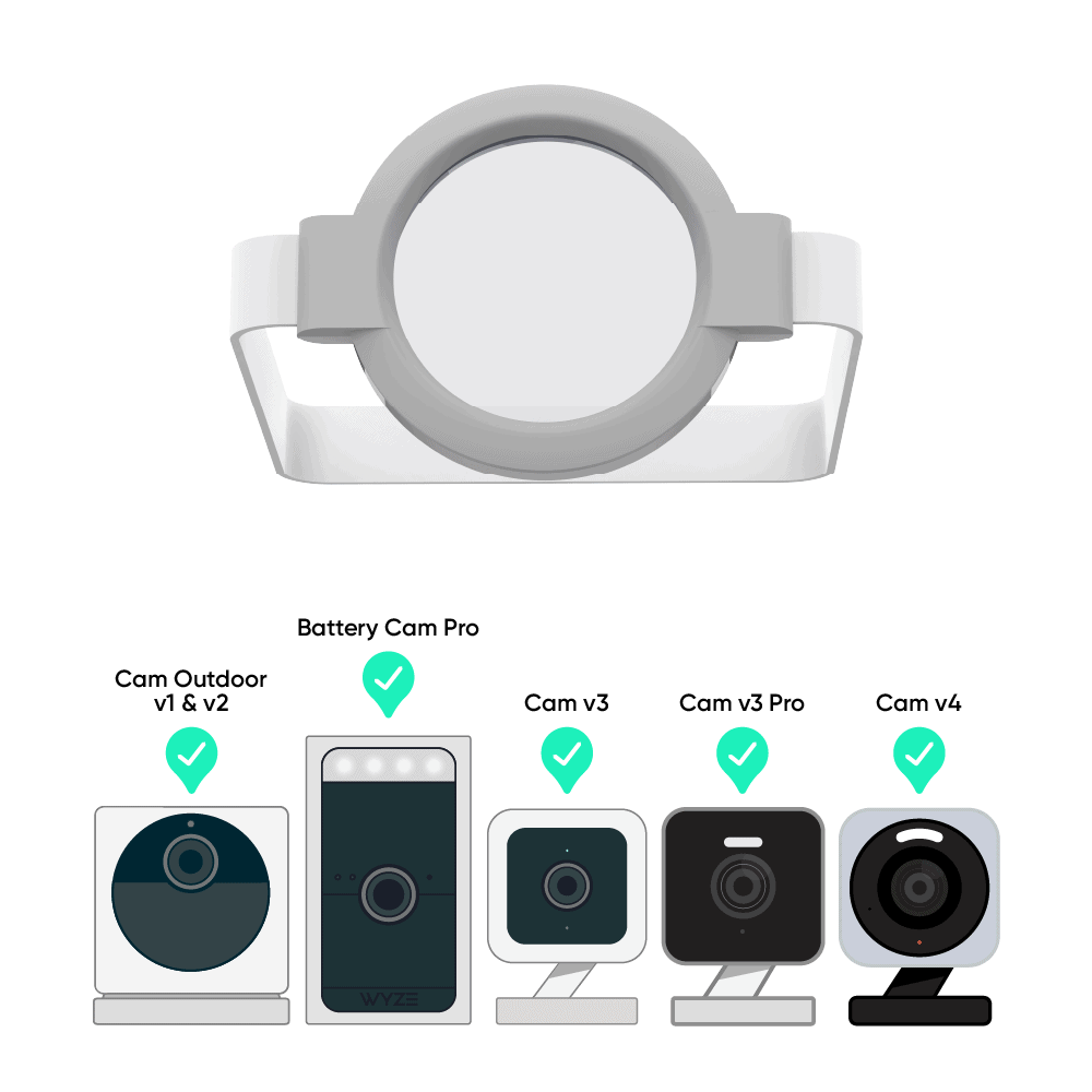 Wyze Cam Close-Up Lens – Macro Accessory for Wyze Cameras - Image 2