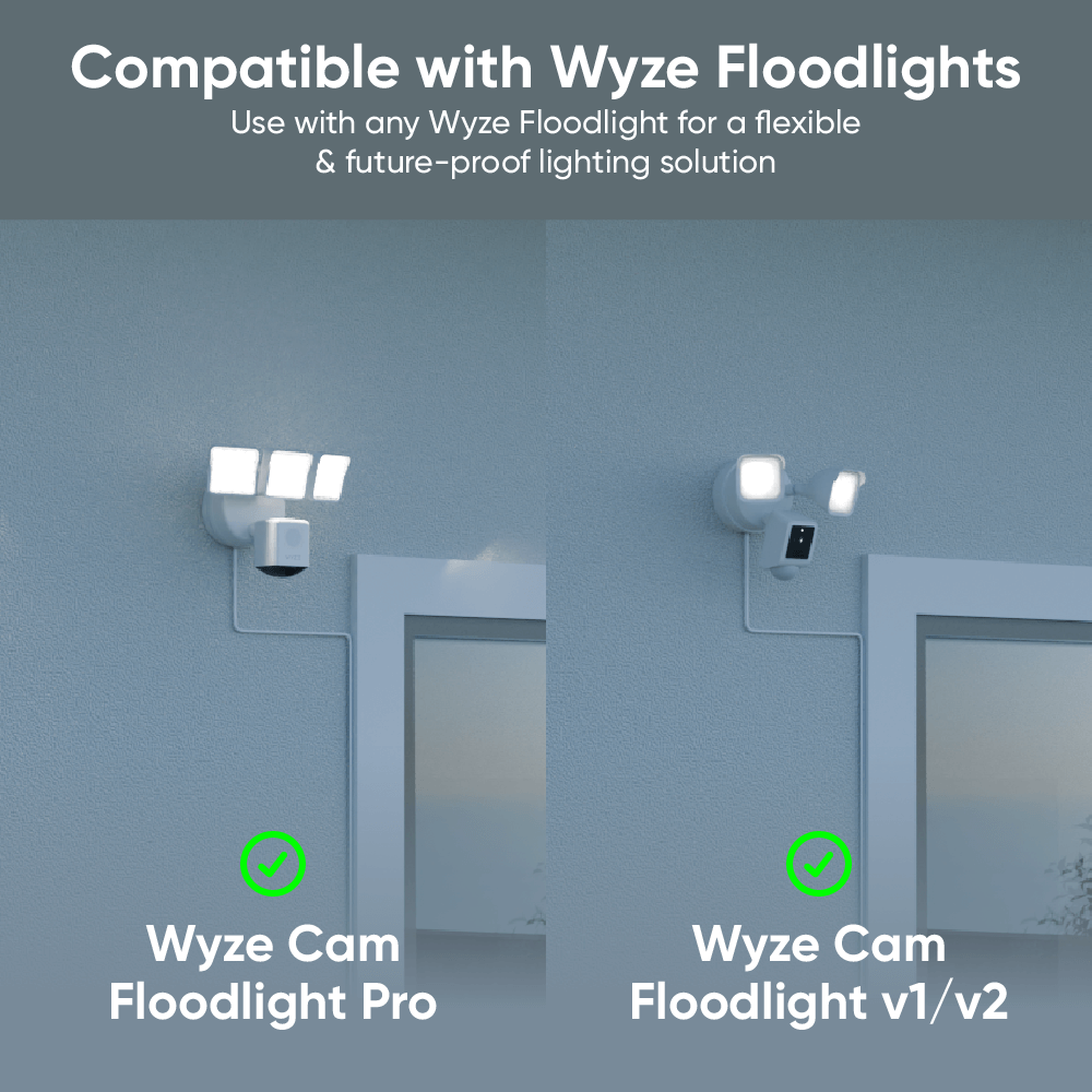 Wyze Cam Floodlight Pro + Plug-In Mount - Image 2