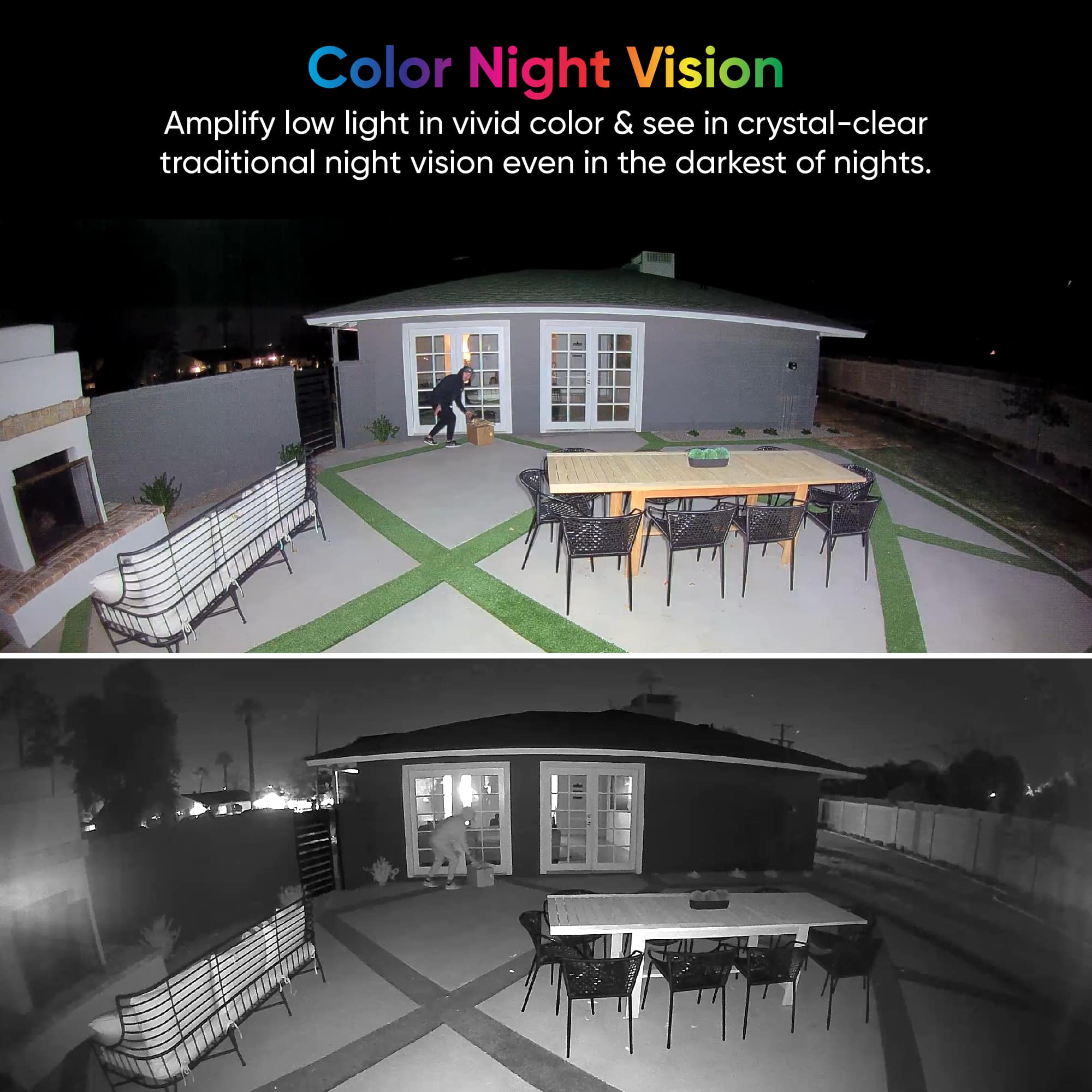 Wyze Cam Floodlight v2 | Outdoor Motion Activated Floodlight - Image 7