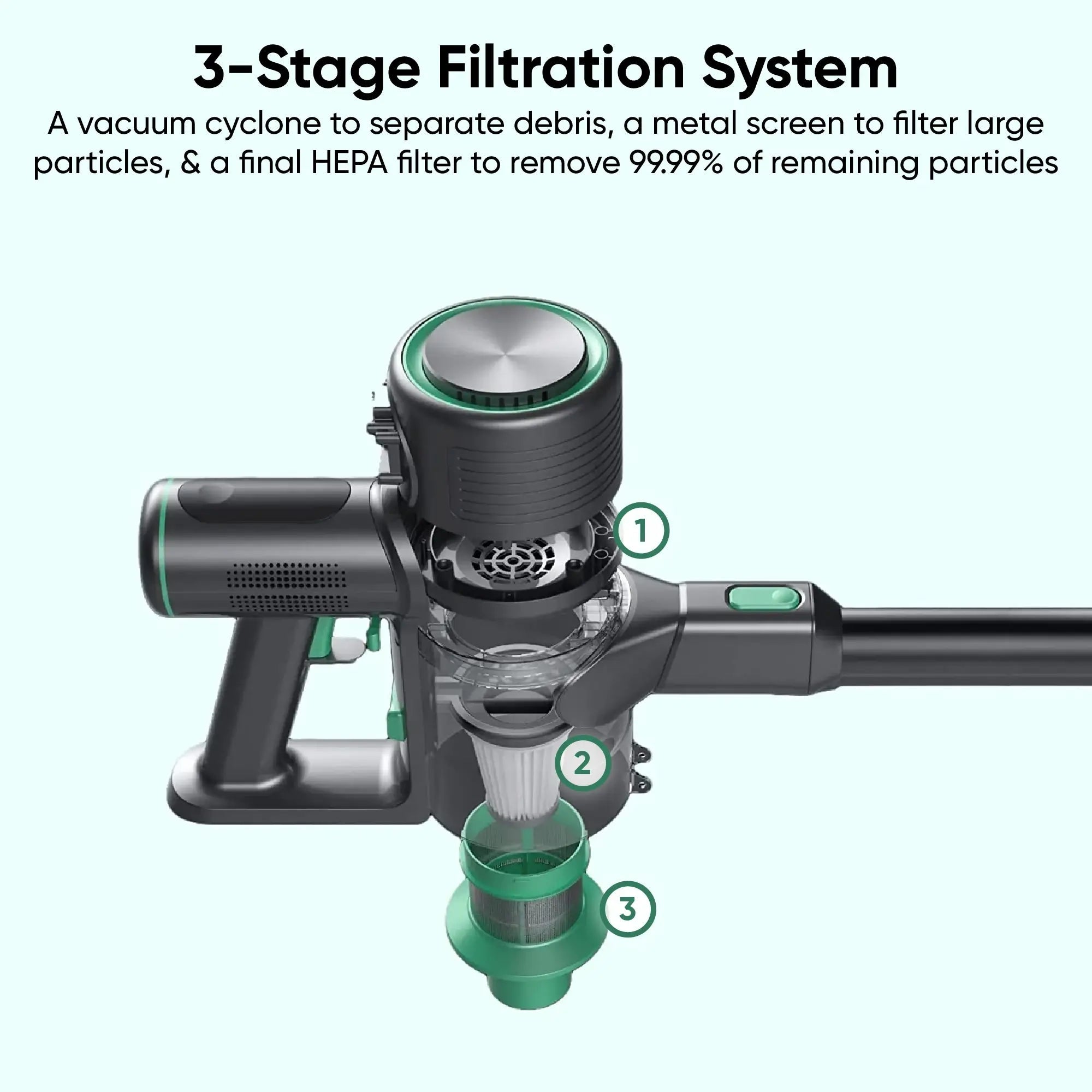 Wyze Cordless Vacuum S | Portable, Lightweight Stick Vac - Image 3