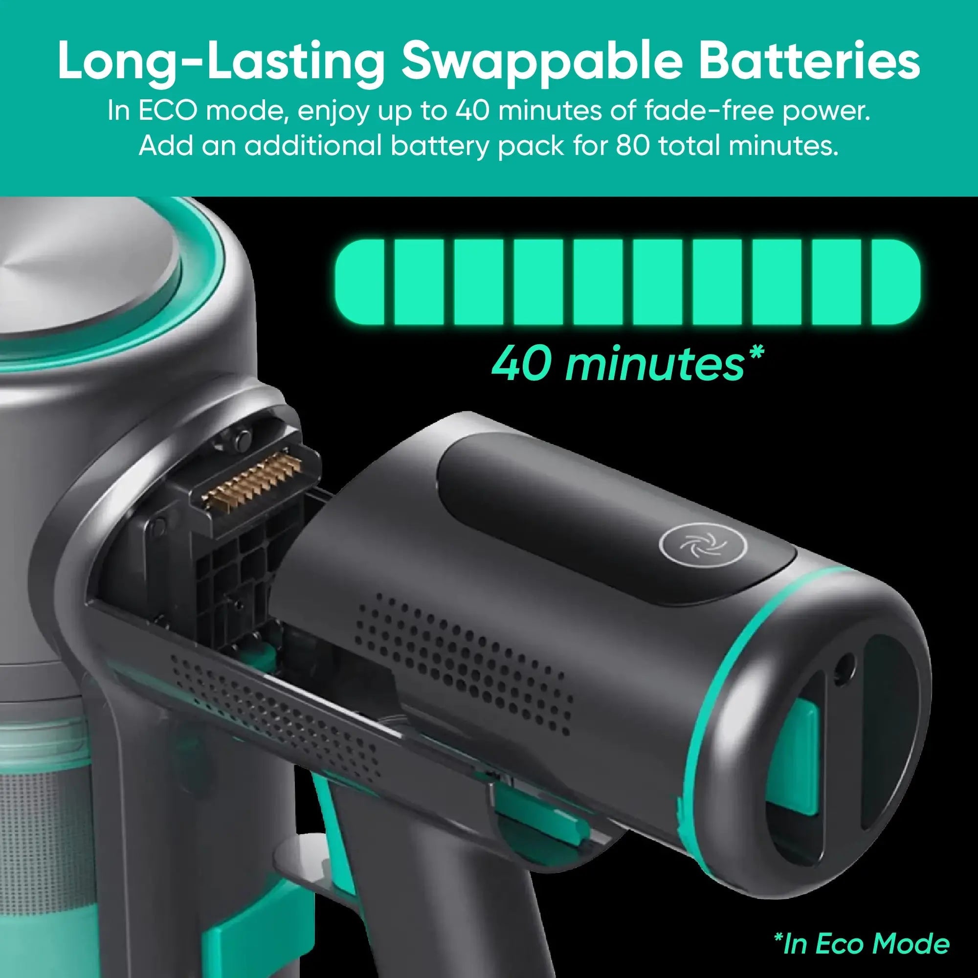 Wyze Cordless Vacuum S | Portable, Lightweight Stick Vac - Image 4