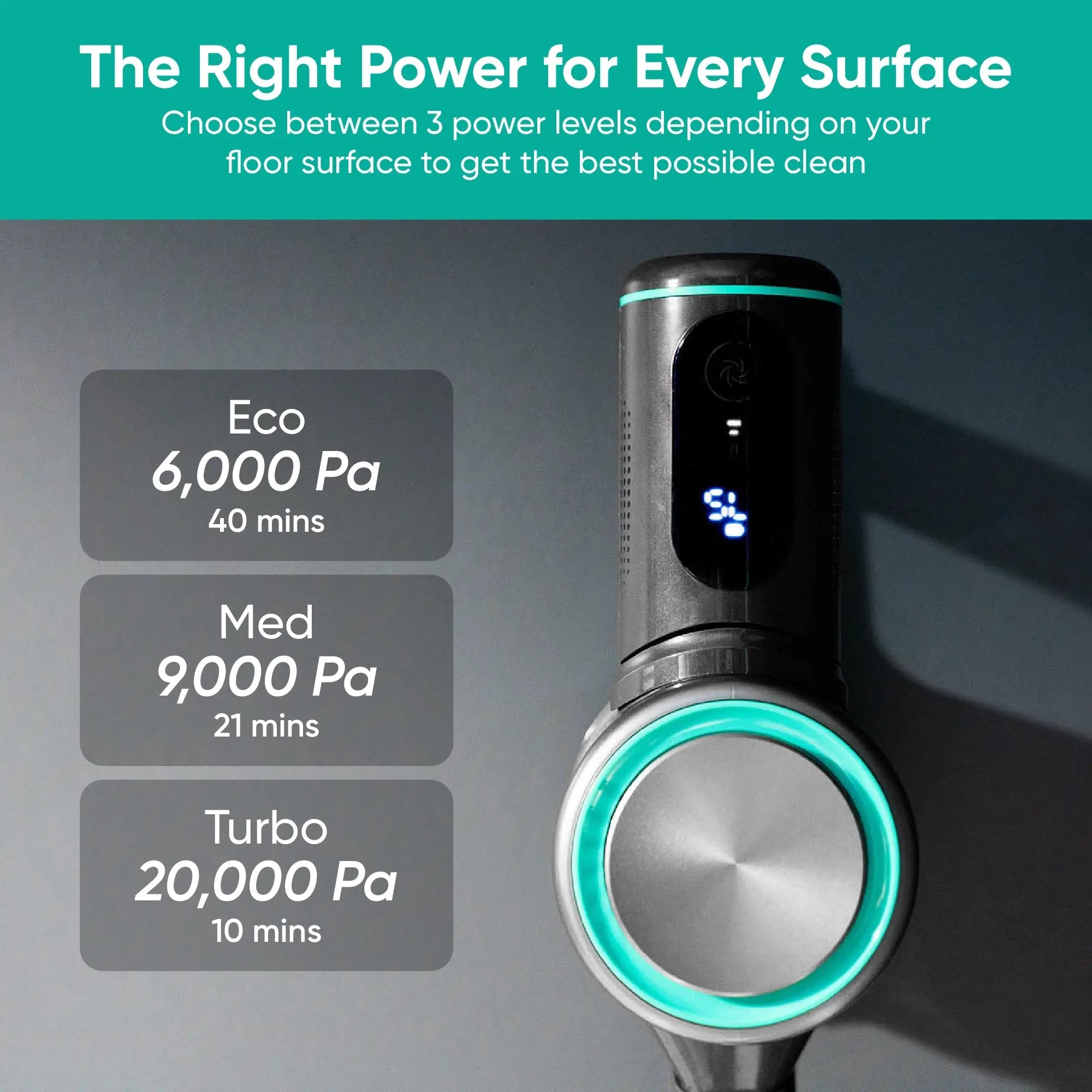 Wyze Cordless Vacuum S | Portable, Lightweight Stick Vac - Image 5
