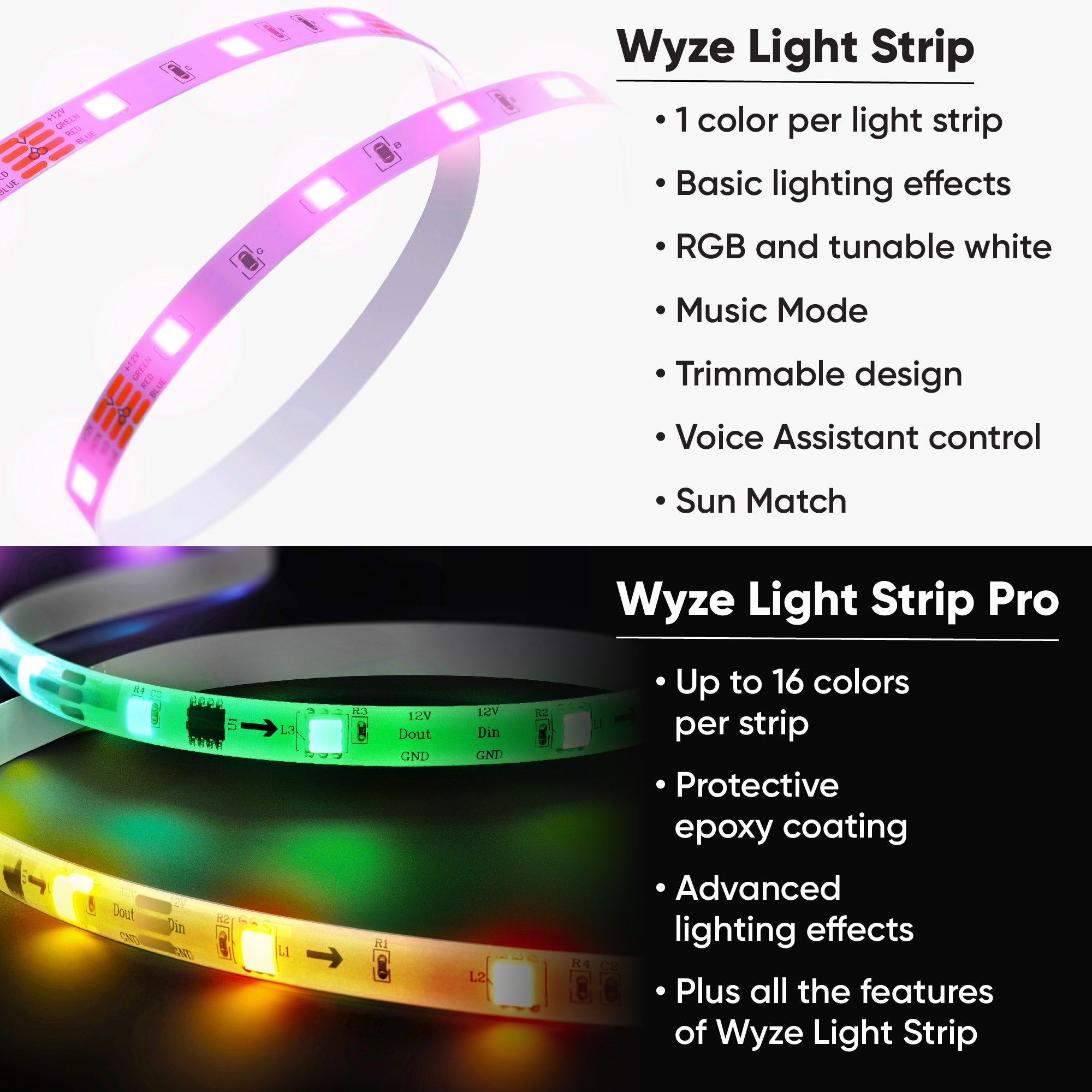 Wyze Light Strip Pro | For Kitchen, TV, Bathroom, and More - Image 8