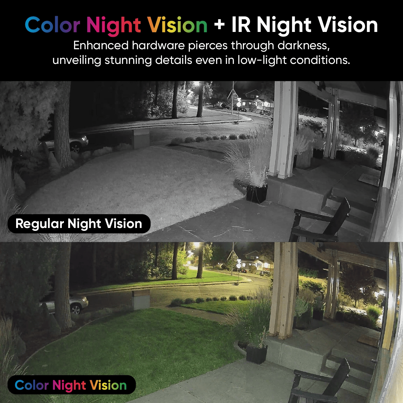 Wyze Solar Cam Pan | Solar Powered Security Camera - Image 10